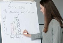 print-isn't-dead-why-displays-still-deliver-big-results-for-modern-brands