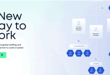 top-offshore-staffing-companies-in-colombia